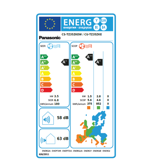 Aer conditionat Panasonic Inverter, 12000BTU (3.5kW), KIT-TZ35ZKE