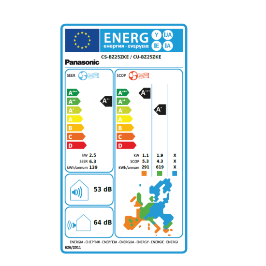 Aer conditionat Panasonic Inverter, 9000BTU (2,5kw), KIT-BZ25ZKE