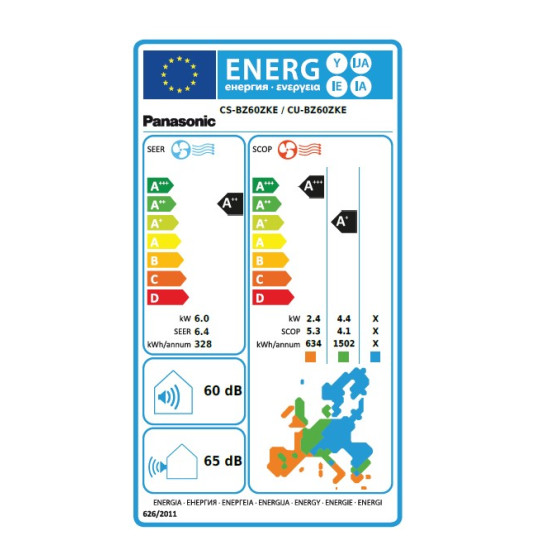 Aer conditionat Panasonic Inverter, KIT-BZ60ZKE, 20000BTU (6.0kW)