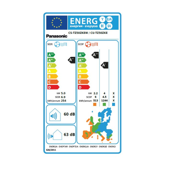 Aer conditionat Panasonic Inverter, KIT-TZ50ZKE, 18000BTU (5.0kW)