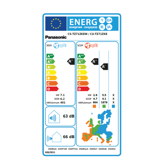 Aer conditionat Panasonic Inverter, KIT-TZ71ZKE, 24000BTU (7.1kW)