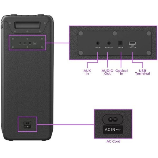 Sistem audio High Power Panasonic SC-TMAX45E-K, 1000W, USB, Bluetooth, Negru 